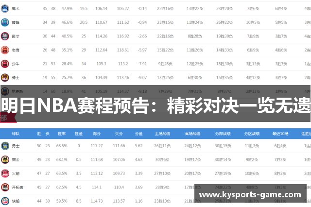 明日NBA赛程预告：精彩对决一览无遗
