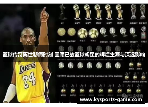 篮球传奇离世悲痛时刻 回顾已故篮球明星的辉煌生涯与深远影响